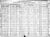 MN_Itasca_Bowstring Township_Census_1920_Dwl 10.jpg